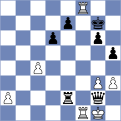 Salimova - Iskusnyh (chess.com INT, 2025)