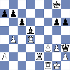 Nguyen Duc Dung - Karimova (chess.com INT, 2024)