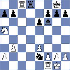 Tang - Deac (chess.com INT, 2024)