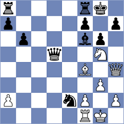 Rodchenkov - Royal (chess.com INT, 2022)
