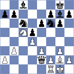 Rangel - Fedotov (chess.com INT, 2022)