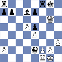 Eichler - Renz (Playchess.com INT, 2004)