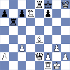 Rosikhin - Koumtzis (Durham, 2007)