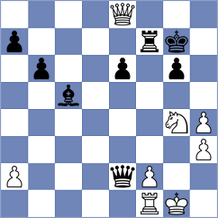 Praggnanandhaa - Adla (chess.com INT, 2024)