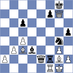 Goh - Siekanska (chess.com INT, 2025)