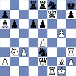 Wheeler - Bai (Chess.com INT, 2019)