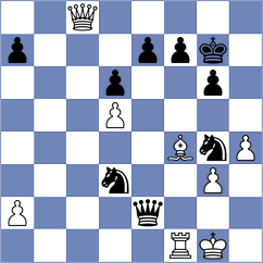 Klepek - Markovits (chess.com INT, 2024)
