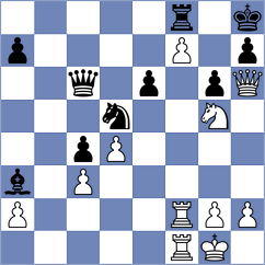 Aaron - Suleymanli (chess.com INT, 2024)