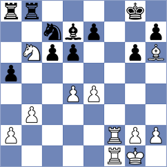 Mihajlovskij - Kiselev (chess.com INT, 2024)