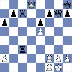 Dreev - Kosyrev (chessassistantclub.com INT, 2004)