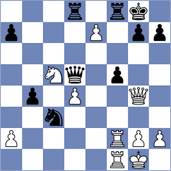 Macovei - Druska (New York USA, 2024)