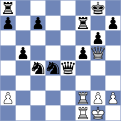 Gracia - Havanecz (Chess.com INT, 2019)