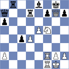 Mikhailovsky - Garv (chess.com INT, 2022)
