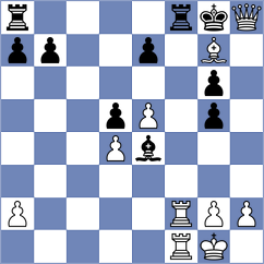 Bueno - Aketayeva (chess.com INT, 2023)