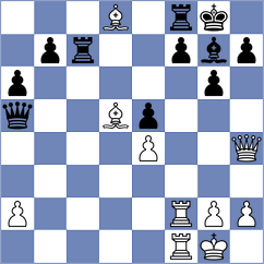 Schiffer - Pham (Groningen, 2008)