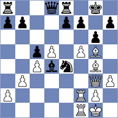 Mehrdad - Daneshvar (Chess.com INT, 2021)