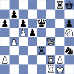 Podgaets - Panarin (Playchess.com INT, 2004)