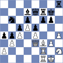 Garcia Fuentes - Longen (Chess.com INT, 2019)