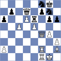 Gubanov - Listov (Moscow, 2019)