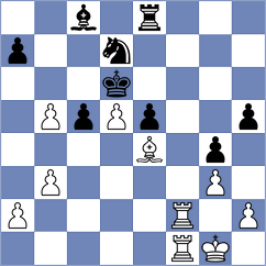 Idani - Pham Le Thao Nguyen (chess.com INT, 2024)