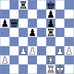 Hohmann - Braun (Foeckinghausen, 2003)