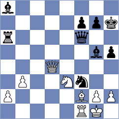 Alazmi - Denishev (chess.com INT, 2025)