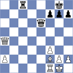 Yang Kaiqi - Urbina Quiros (chess.com INT, 2022)
