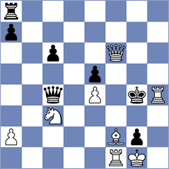 Suvorov - Bodnar (Chess.com INT, 2020)