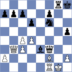 Saiful Azmi - Lopez L. (Budapest HUN, 2024)