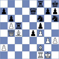 Anakok - Aarit Kapil (chess.com INT, 2025)