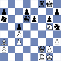Svetlov - Gomez Aguirre (chess.com INT, 2024)
