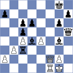 Melkumyan - Nunez V (chess.com INT, 2024)