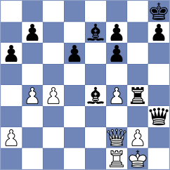 Lachmann - Lesny (Playchess.com INT, 2020)
