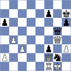 Domin - Silva Lucena (chess.com INT, 2025)