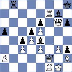 Sztokbant - San (Chess.com INT, 2021)