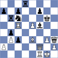Meyer - Gonzalez (Chess.com INT, 2021)