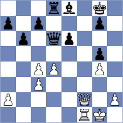Bortnyk - Abdusattorov (chess.com INT, 2024)