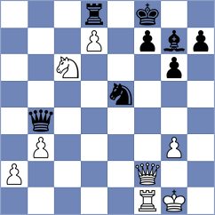 Povshednyi - Pandey (chess.com INT, 2025)