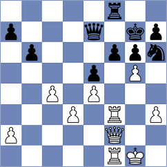 Shevkunov - Yevchenko (chess.com INT, 2025)