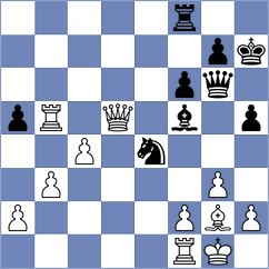 Lenderman - Dinev (chess.com INT, 2024)