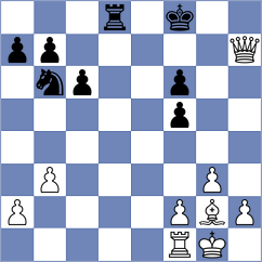 Lewicki - Matyukov (chess.com INT, 2022)