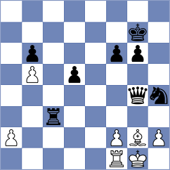 Marynychenko - Cattaneo (chess.com INT, 2025)