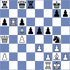 Gonzalez - Ruiz (Spain, 1990)