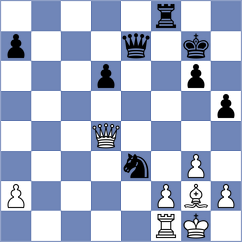 Taspinar - Ersoz (chess.com INT, 2024)