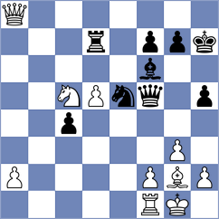 Panchanathan - Bruzon Batista (Charlotte USA, 2024)
