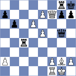 Singh - Wolfe (Chess.com INT, 2020)