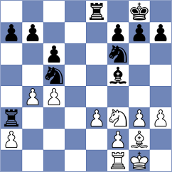 Abdolshah - Mohammad Bidaghi (Chess.com INT, 2021)