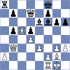 Truong - Schuster (Parsippany, 2005)