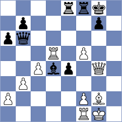 Volkov - Rios Escobar (chess.com INT, 2023)