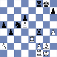 Korol - Hamidov (chess.com INT, 2025)
